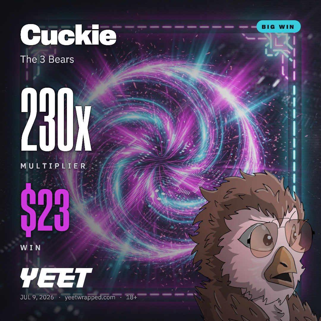 Cuckie hit 230.2x on The 3 Bears