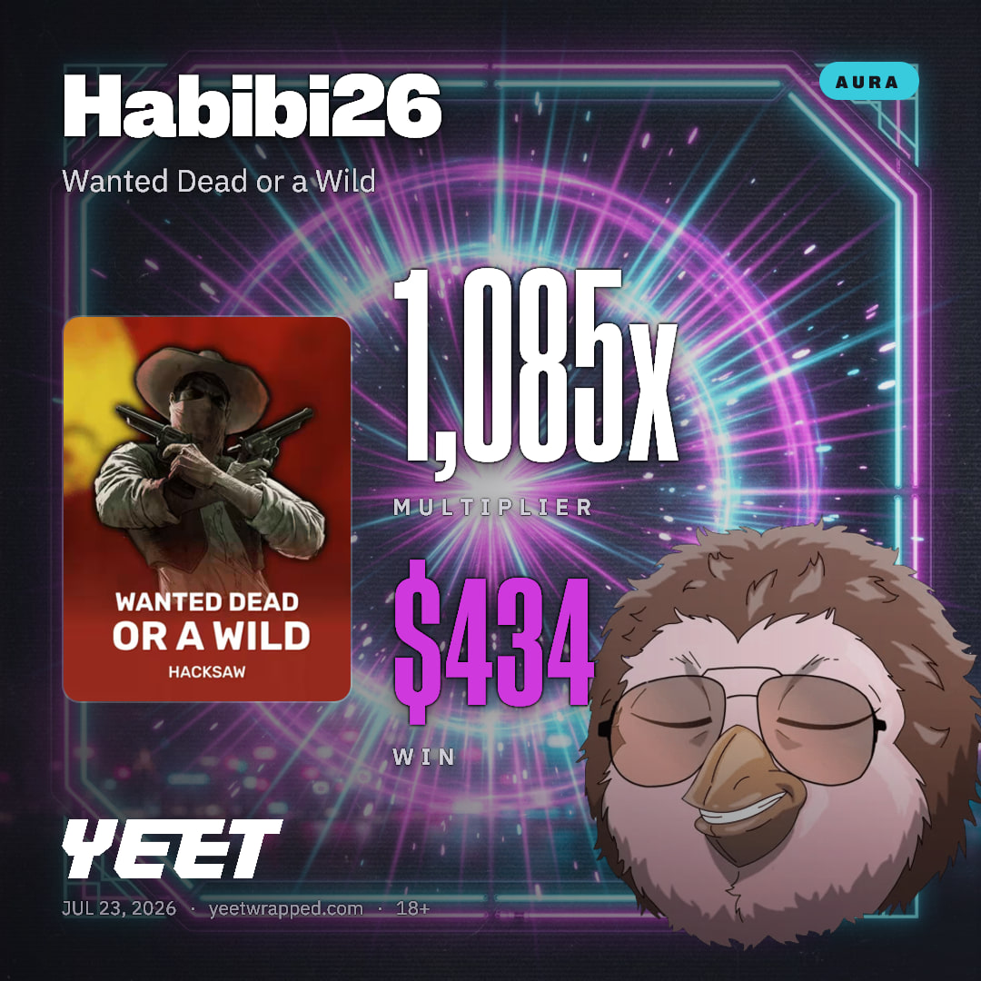 Habibi26 hit 1,085x on Wanted Dead or a Wild