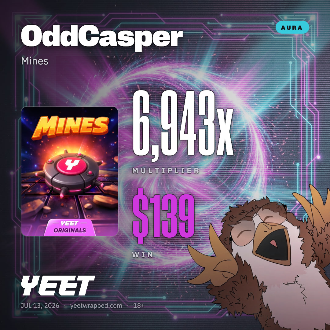 OddCasper hit 6,943x on Mines