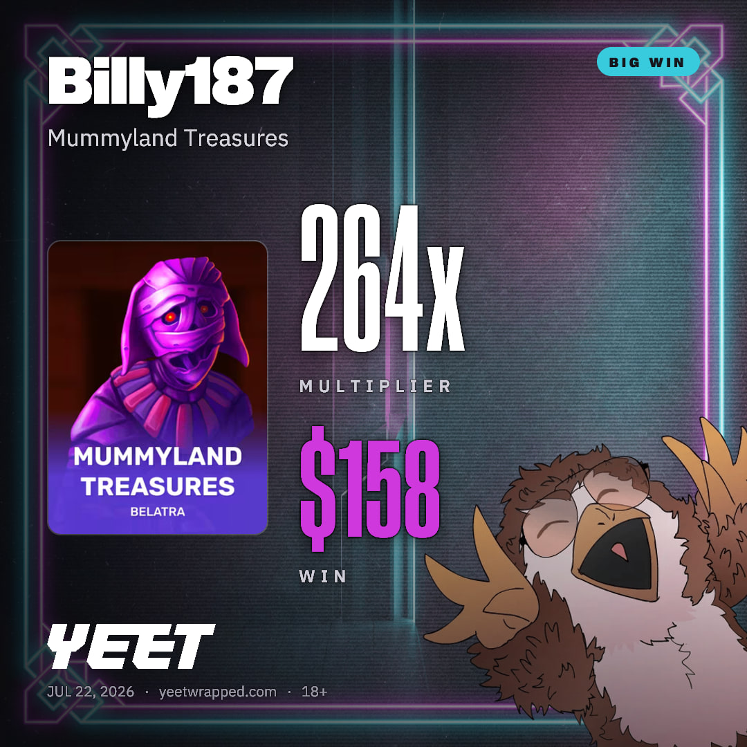 Billy187 hit 263.9x on Mummyland Treasures
