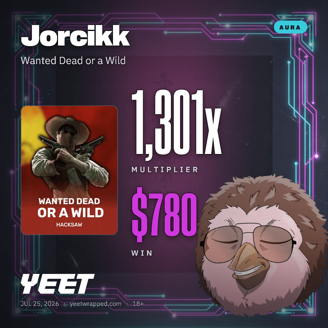 Jorcikk hit 1,301x on Wanted Dead or a Wild