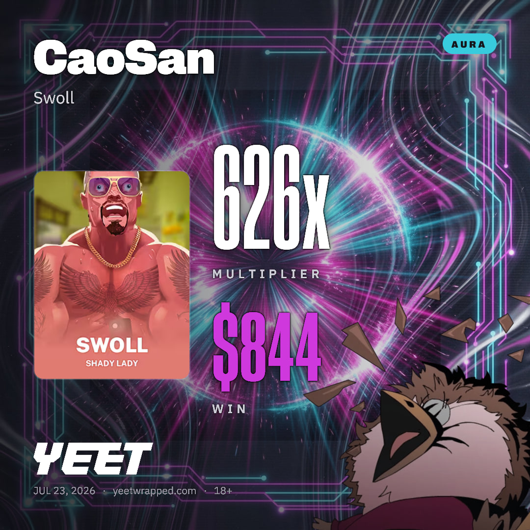CaoSan hit 625.5x on Swoll