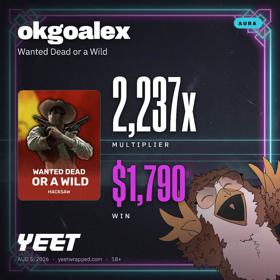 okgoalex hit 2,237x on Wanted Dead or a Wild