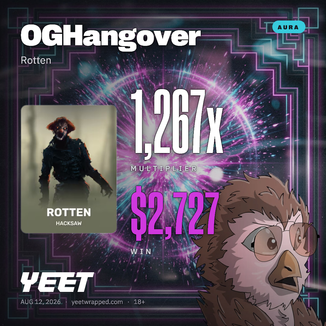 OGHangover hit 1,267x on Rotten