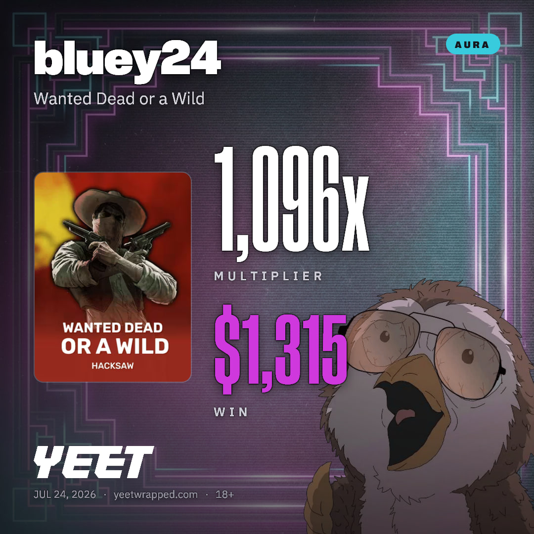 bluey24 hit 1,096x on Wanted Dead or a Wild