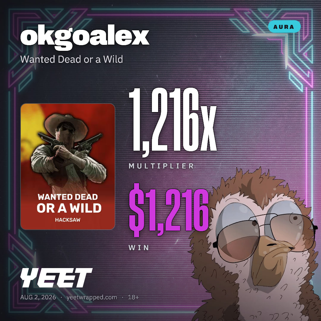 okgoalex hit 1,216x on Wanted Dead or a Wild