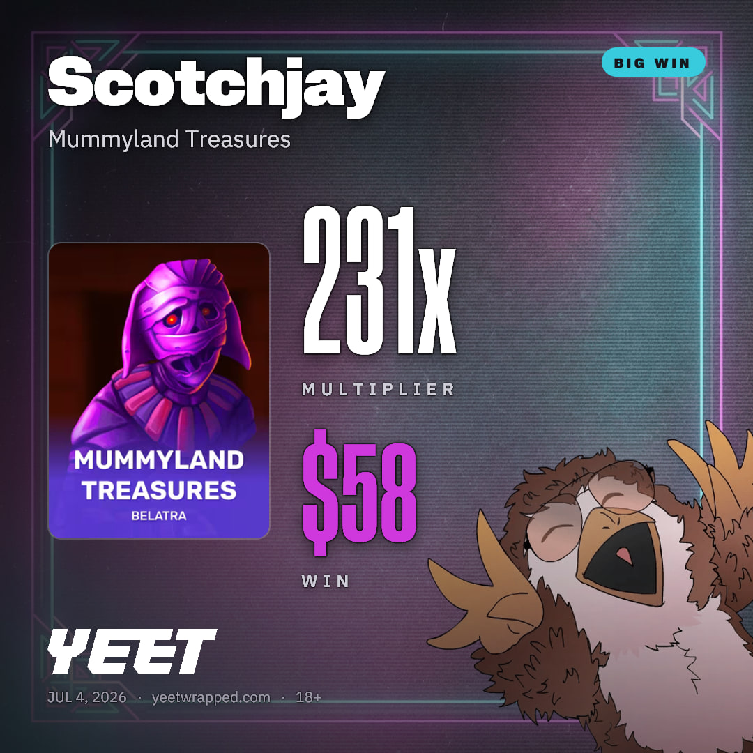Scotchjay hit 231x on Mummyland Treasures