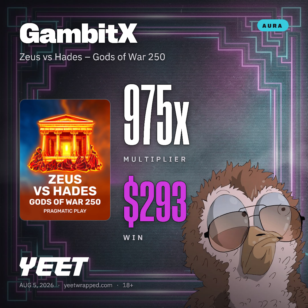 GambitX hit 975x on Zeus vs Hades – Gods of War 250