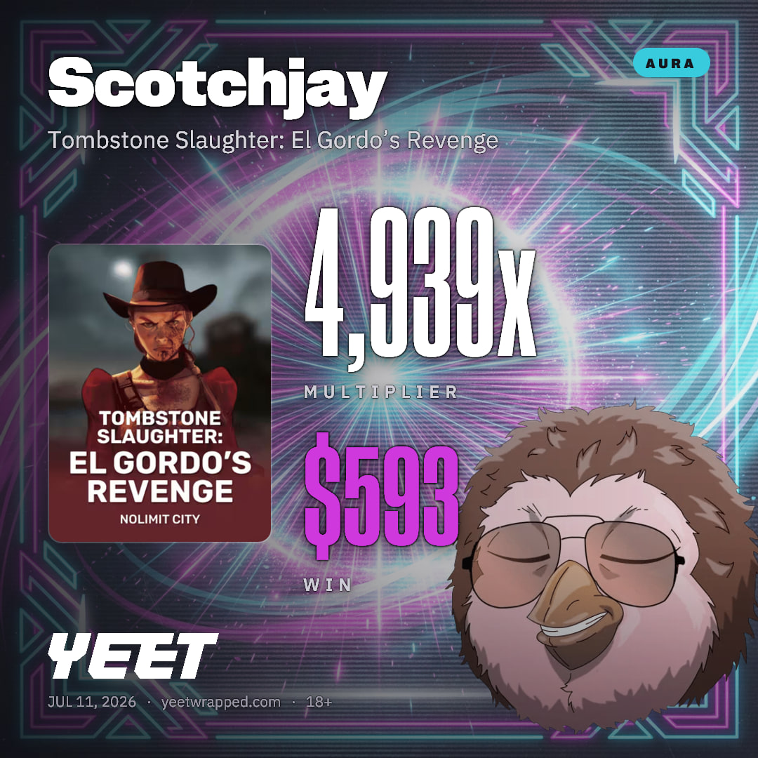 Scotchjay hit 4,939x on Tombstone Slaughter: El Gordo’s Revenge