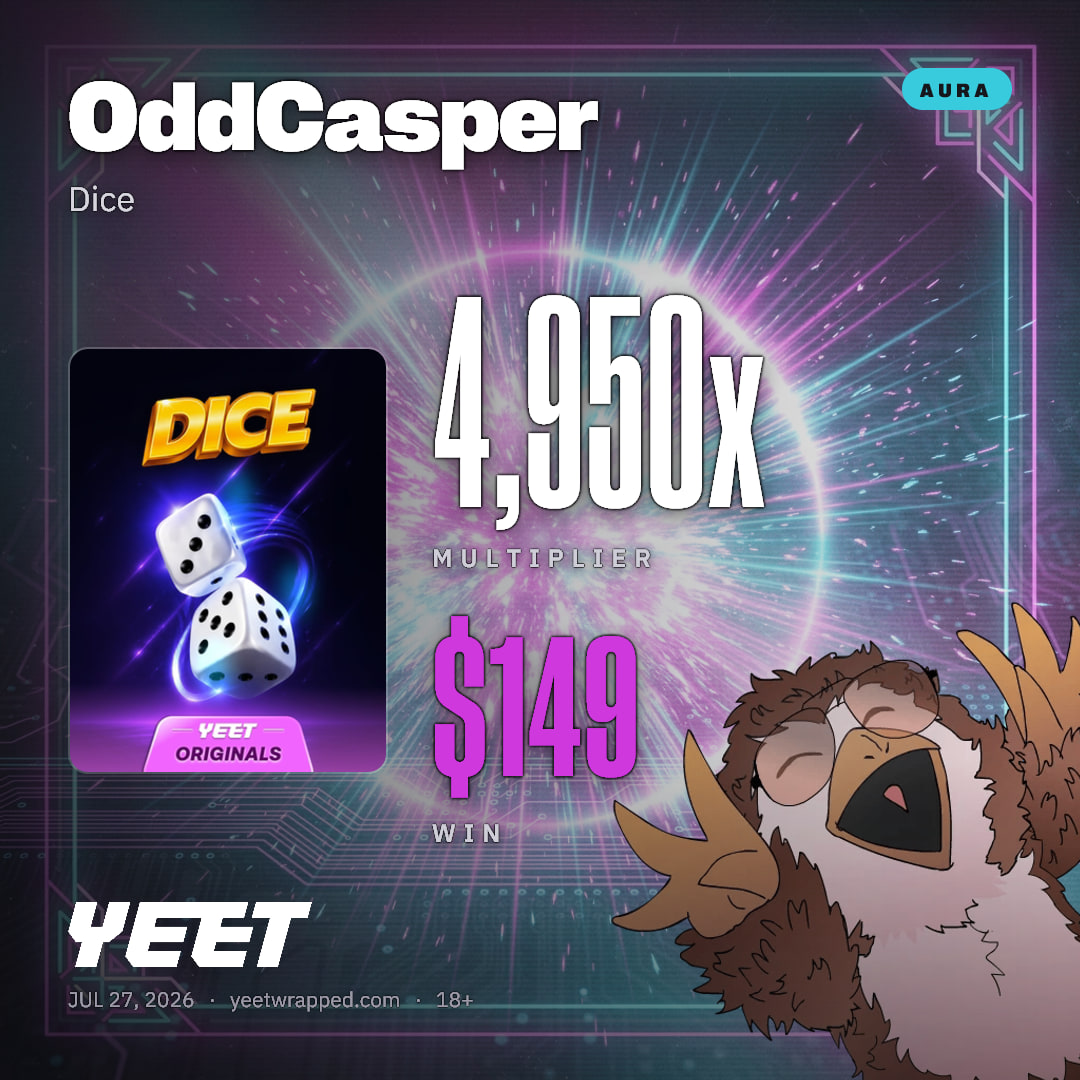 OddCasper hit 4,950x on Dice