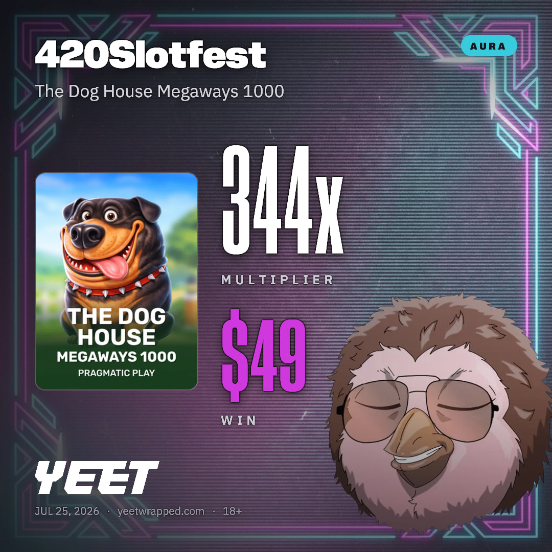 420Slotfest hit 343.6x on The Dog House Megaways 1000