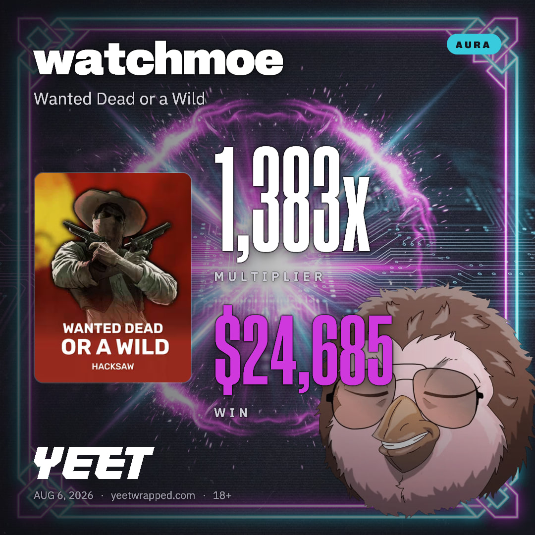 watchmoe hit 1,383x on Wanted Dead or a Wild