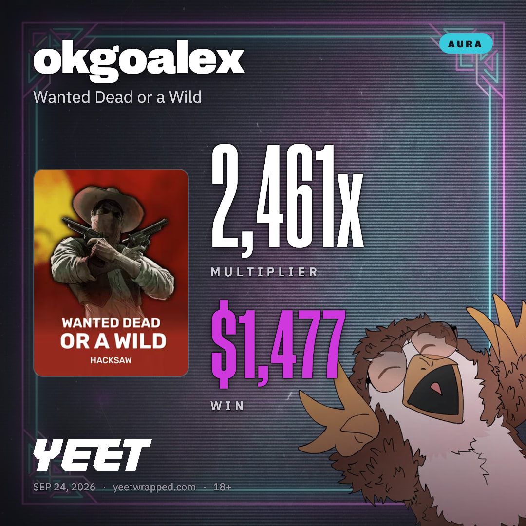 okgoalex hit 2,461x on Wanted Dead or a Wild