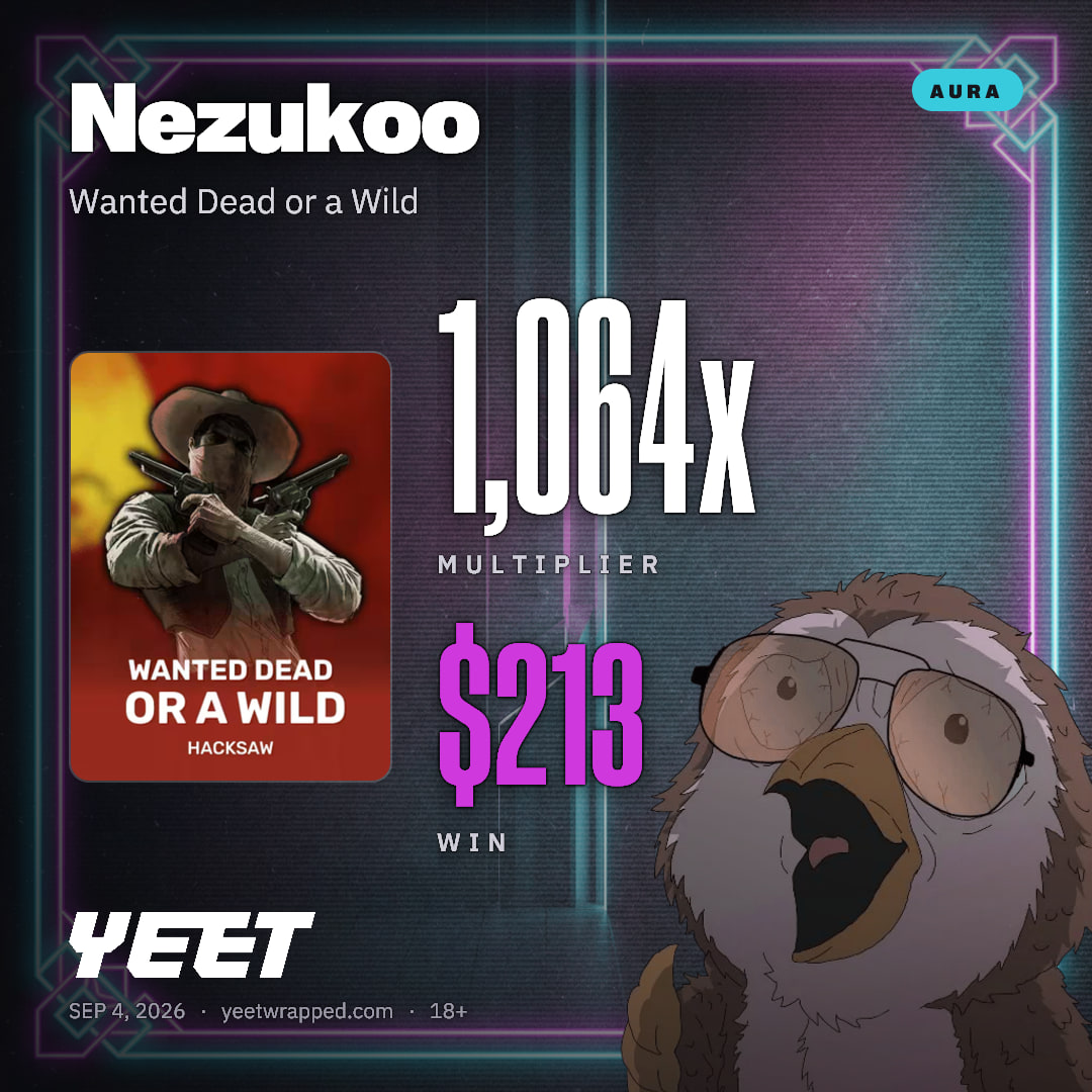 Nezukoo hit 1,064x on Wanted Dead or a Wild