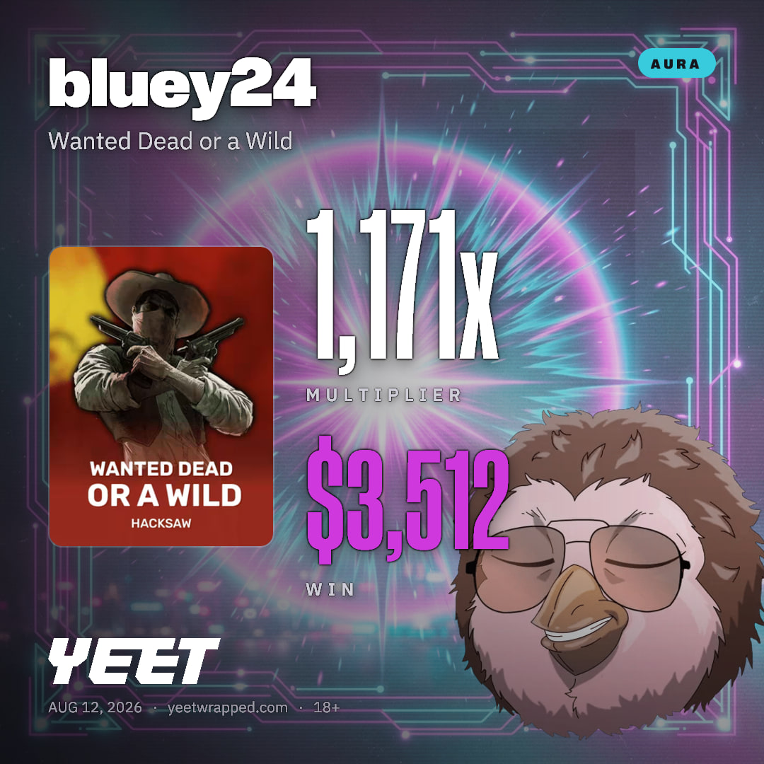 bluey24 hit 1,171x on Wanted Dead or a Wild