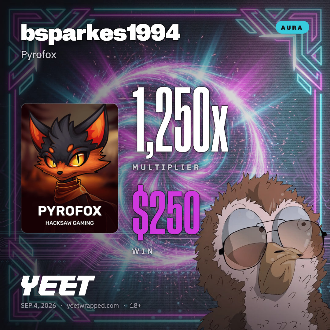 bsparkes1994 hit 1,250x on Pyrofox
