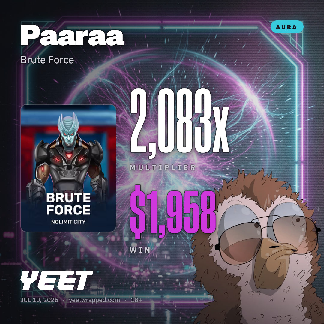 Paaraa hit 2,083x on Brute Force