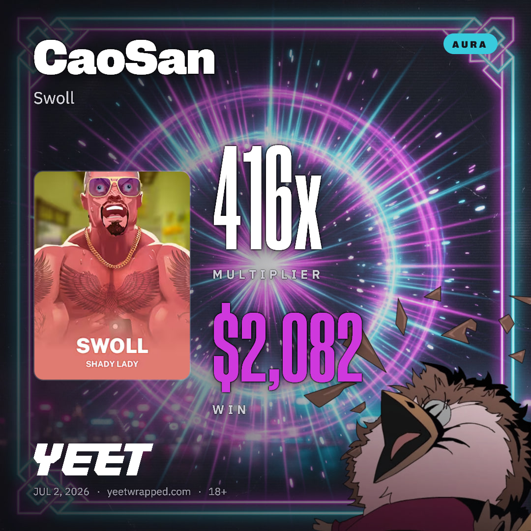 CaoSan hit 416.3x on Swoll