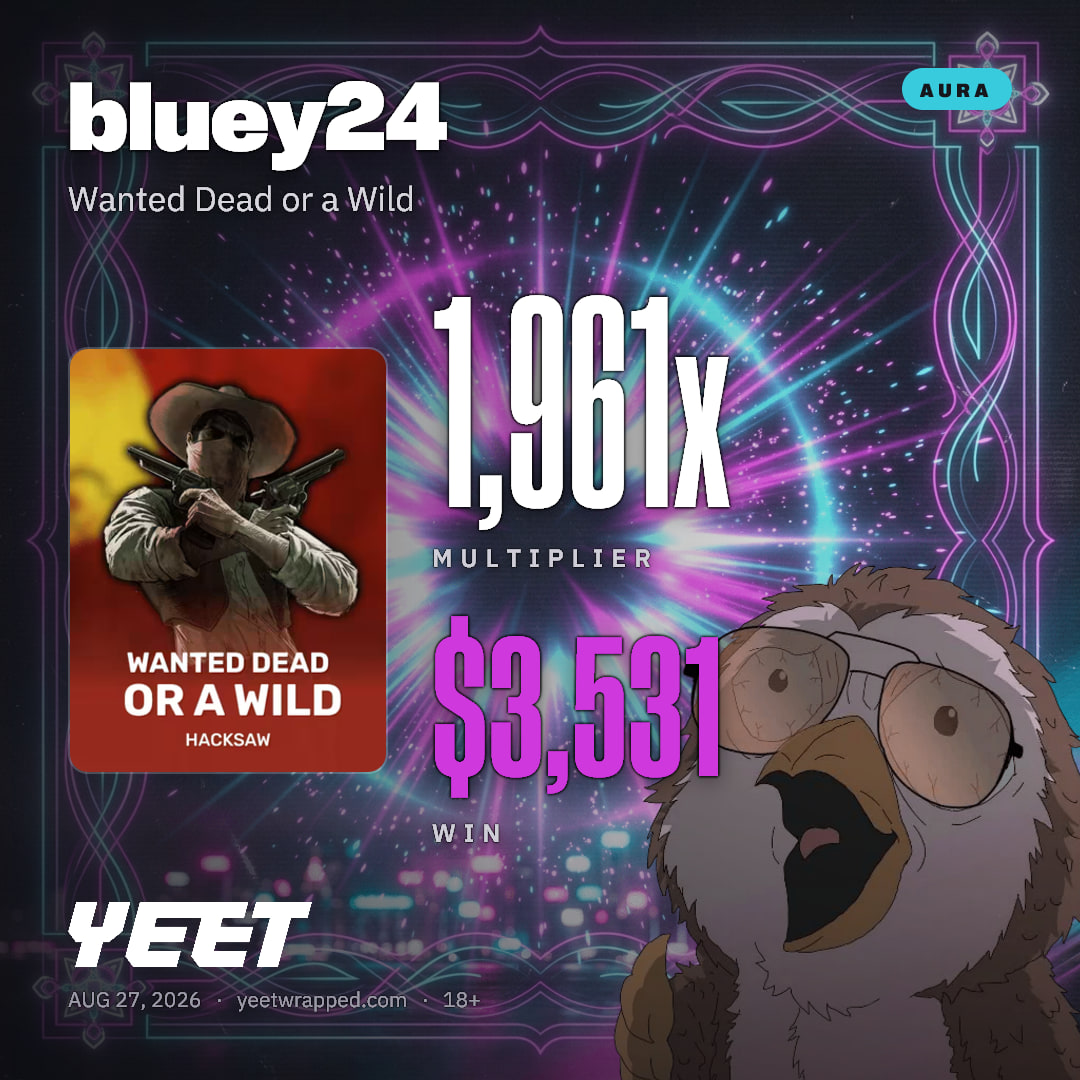 bluey24 hit 1,961x on Wanted Dead or a Wild