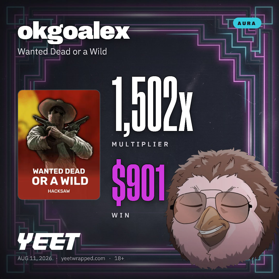 okgoalex hit 1,502x on Wanted Dead or a Wild