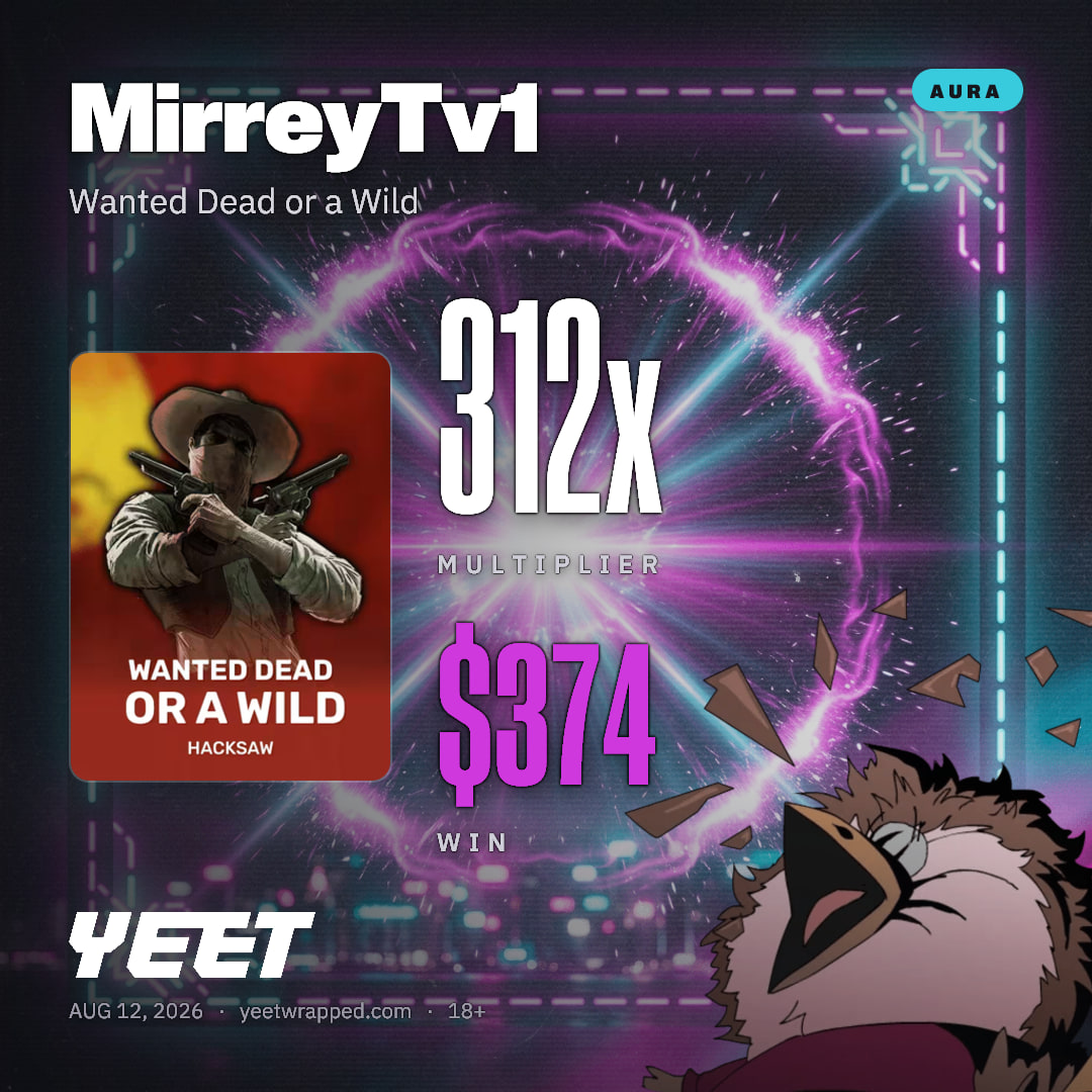 MirreyTv1 hit 312x on Wanted Dead or a Wild