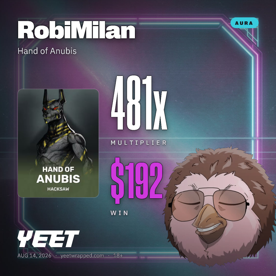 RobiMilan hit 480.9x on Hand of Anubis