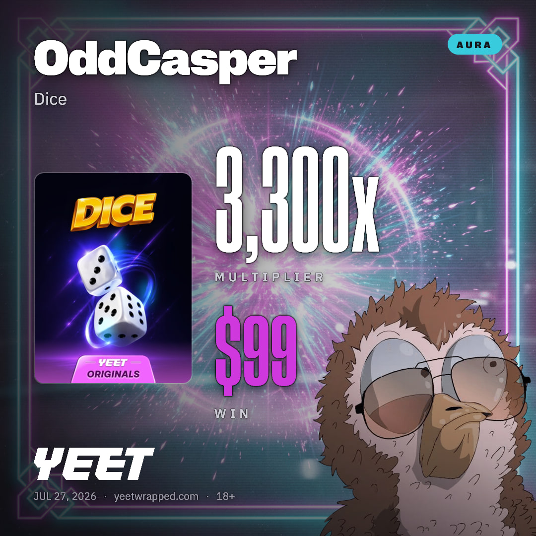 OddCasper hit 3,300x on Dice