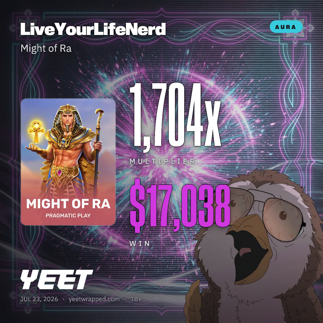 LiveYourLifeNerd hit 1,704x on Might of Ra
