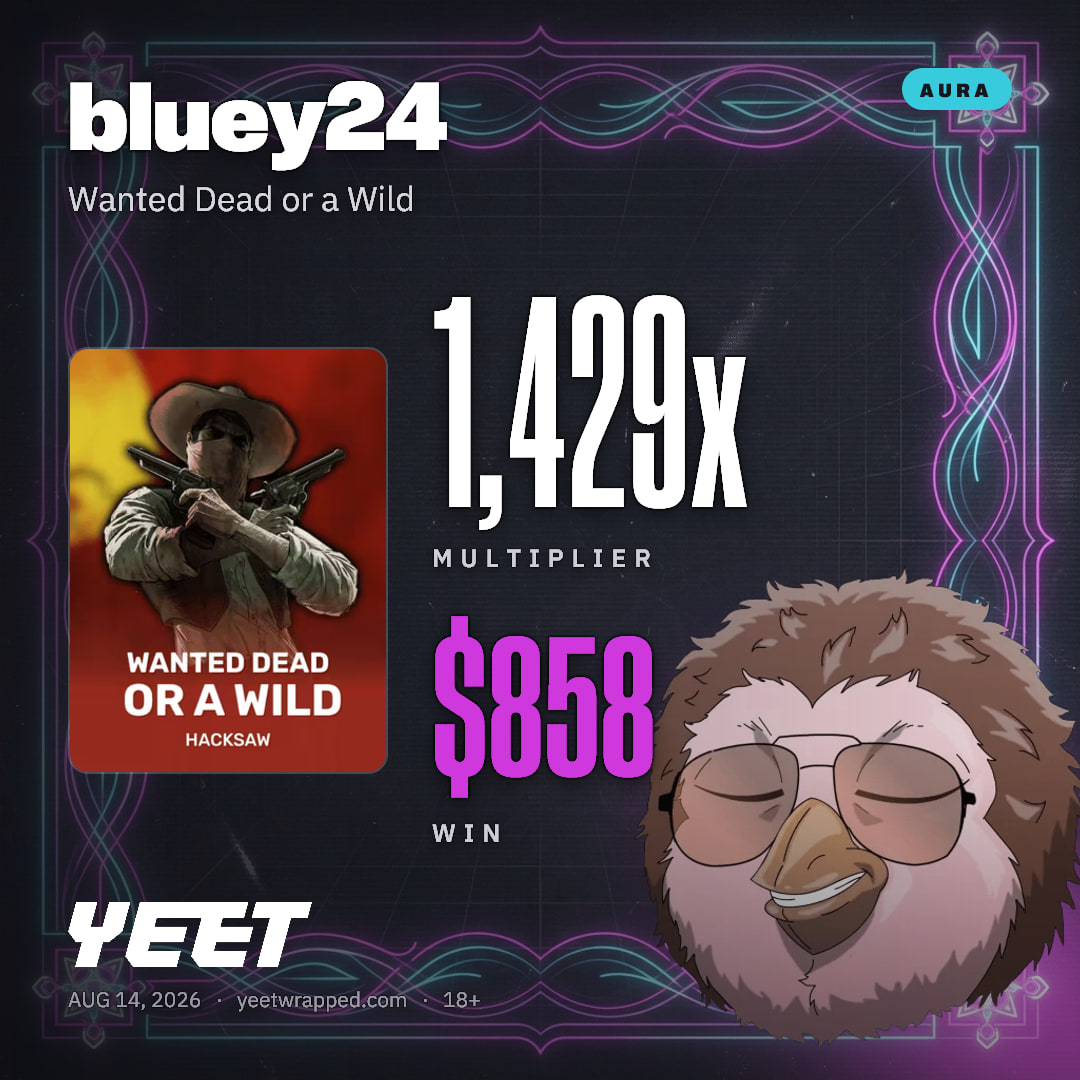bluey24 hit 1,429x on Wanted Dead or a Wild