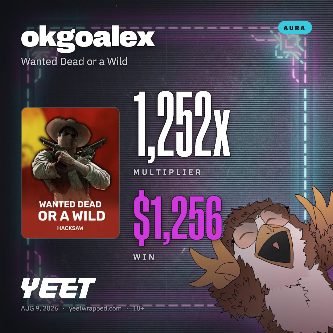 okgoalex hit 1,252x on Wanted Dead or a Wild