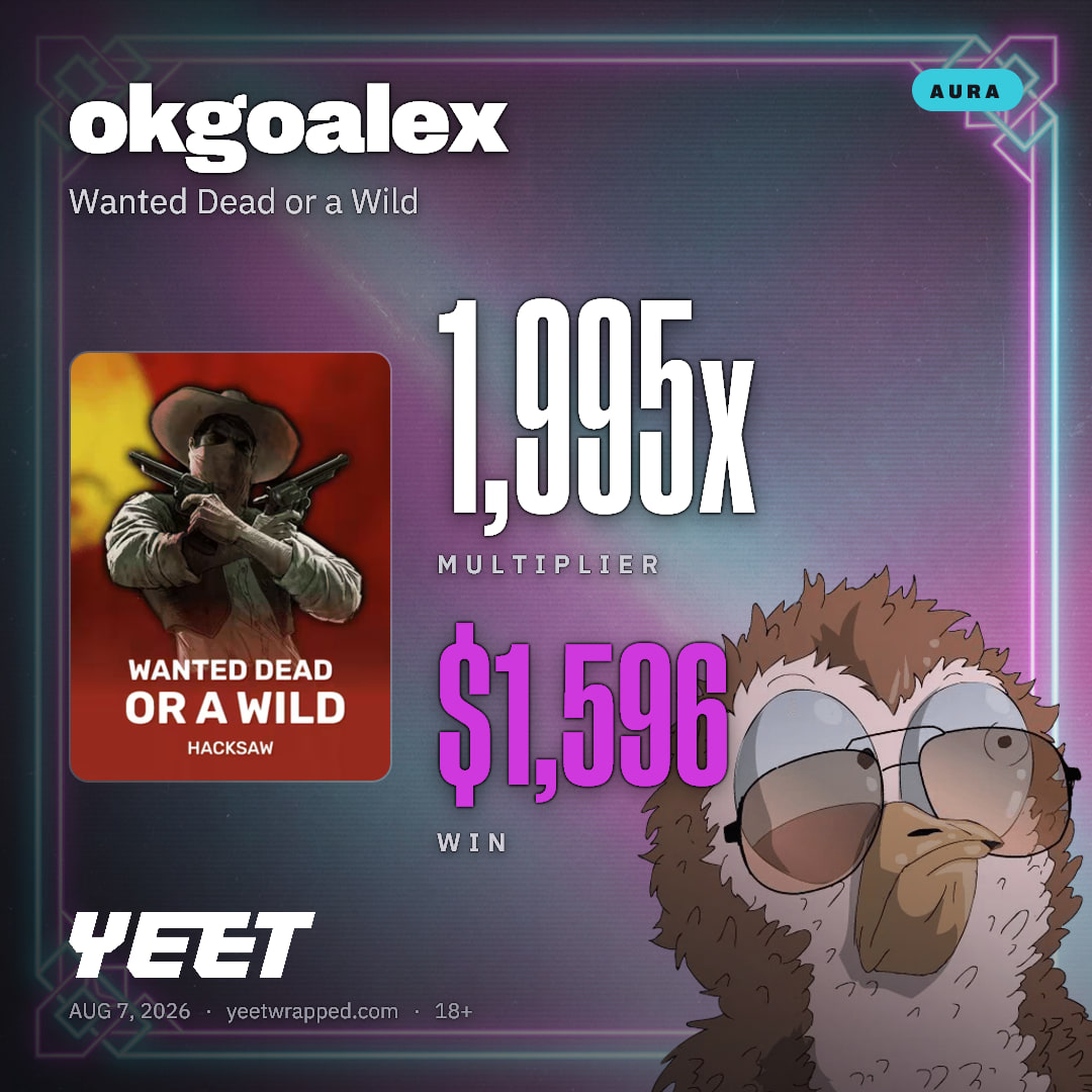 okgoalex hit 1,995x on Wanted Dead or a Wild