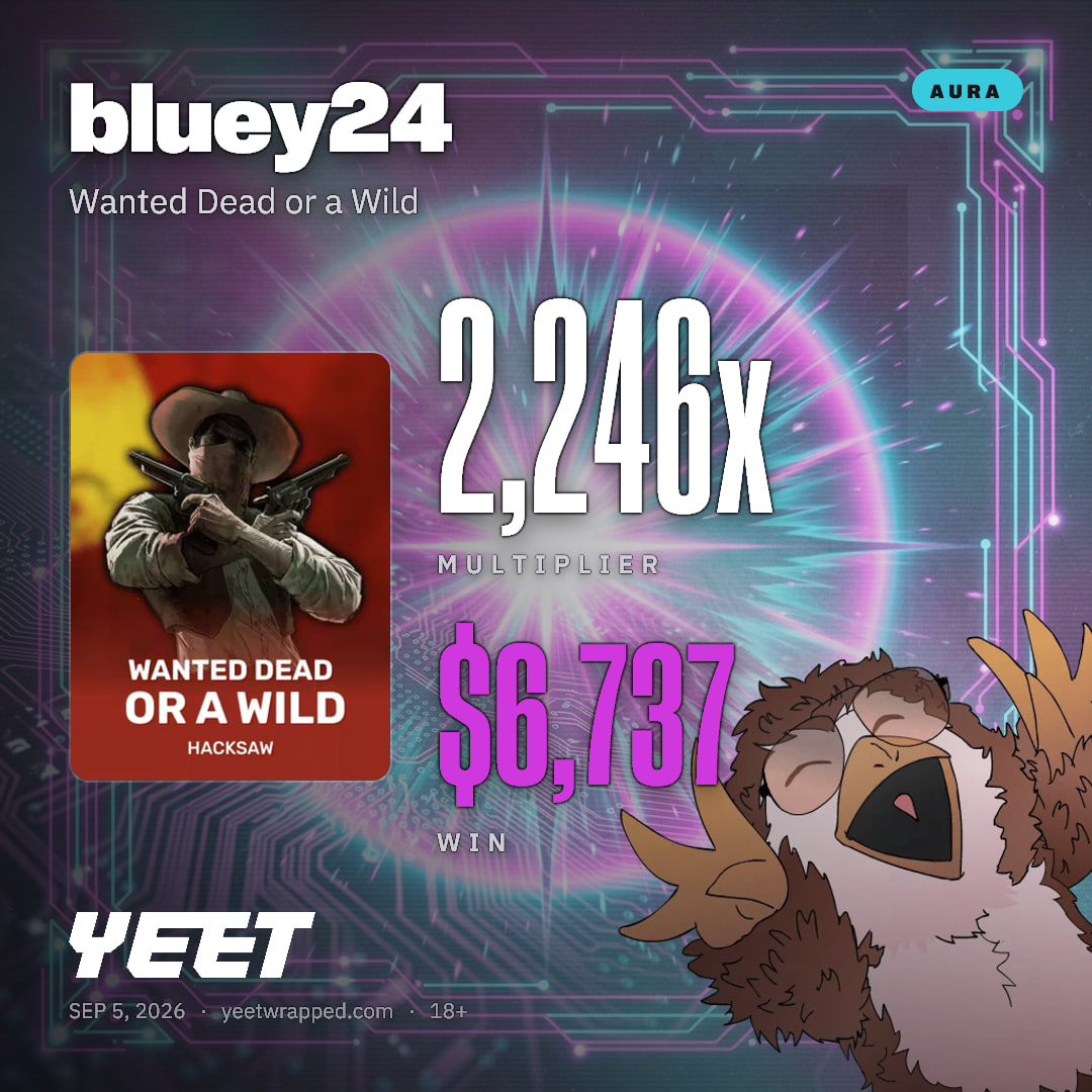 bluey24 hit 2,246x on Wanted Dead or a Wild