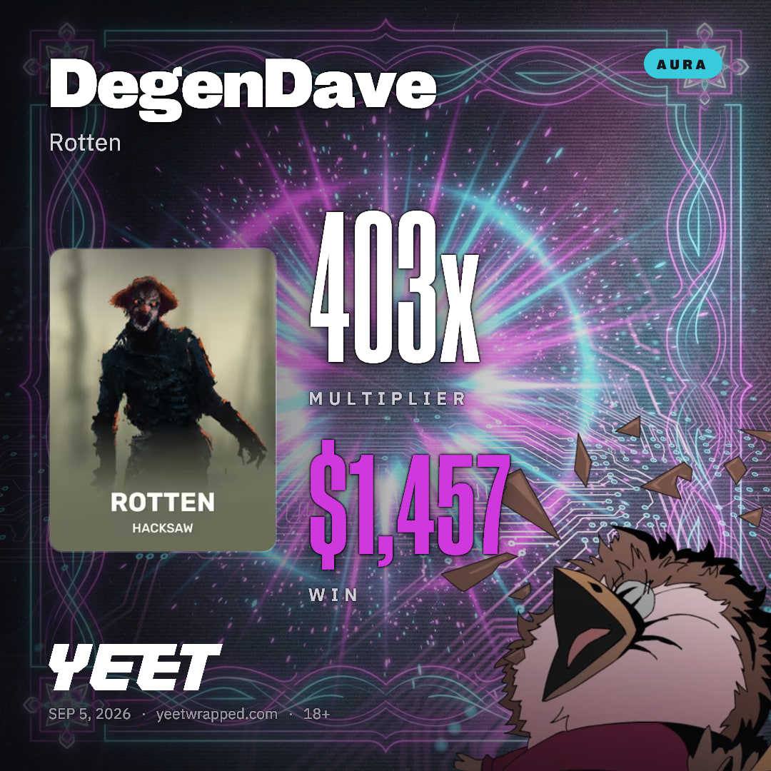 DegenDave hit 403.2x on Rotten
