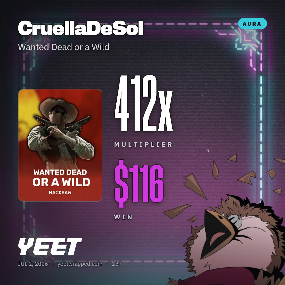 CruellaDeSol hit 411.7x on Wanted Dead or a Wild