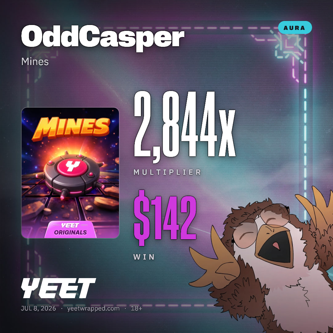 OddCasper hit 2,844x on Mines