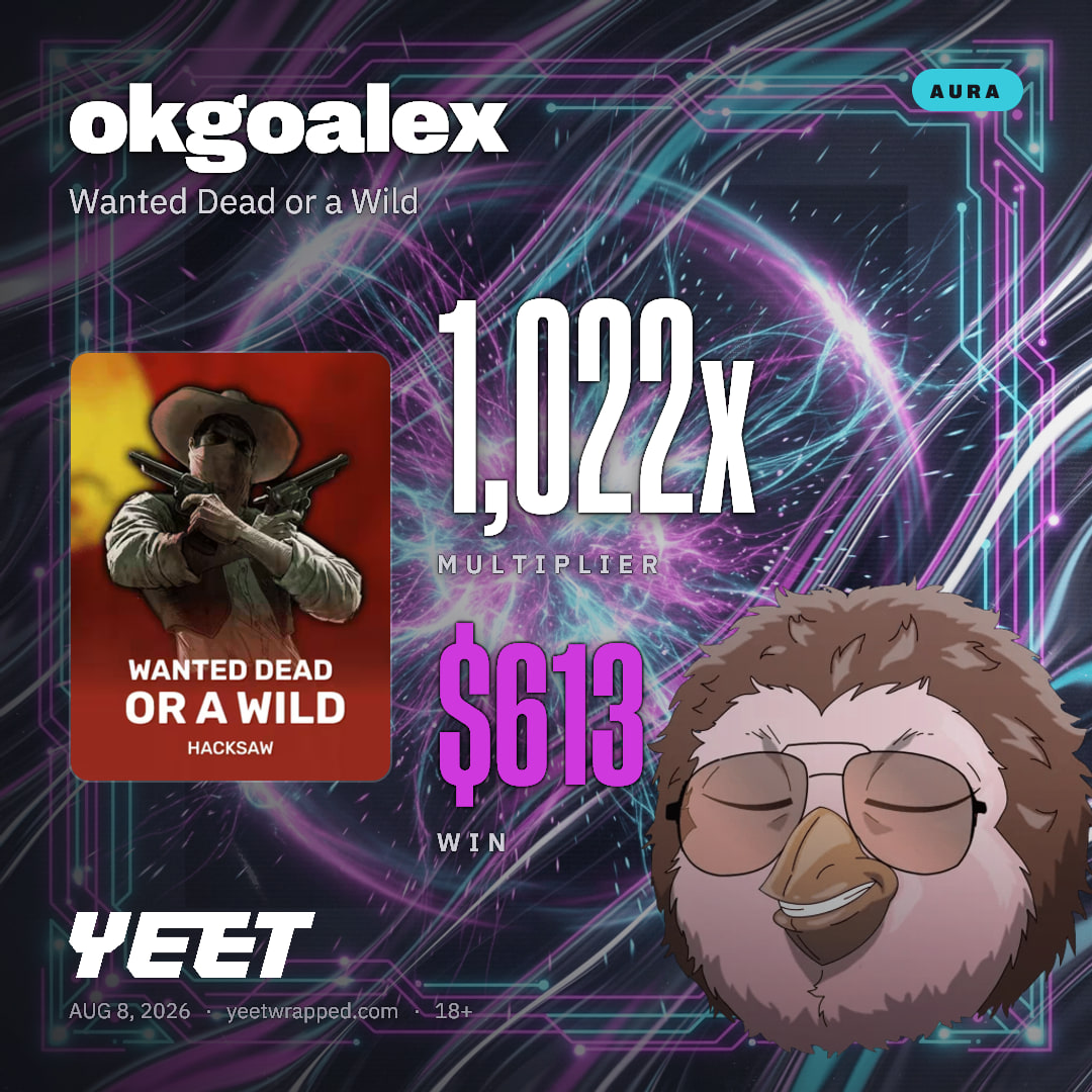 okgoalex hit 1,022x on Wanted Dead or a Wild