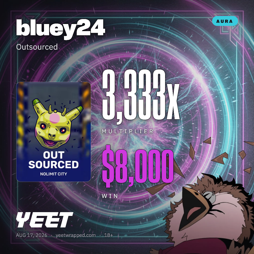 bluey24 hit 3,333x on Outsourced
