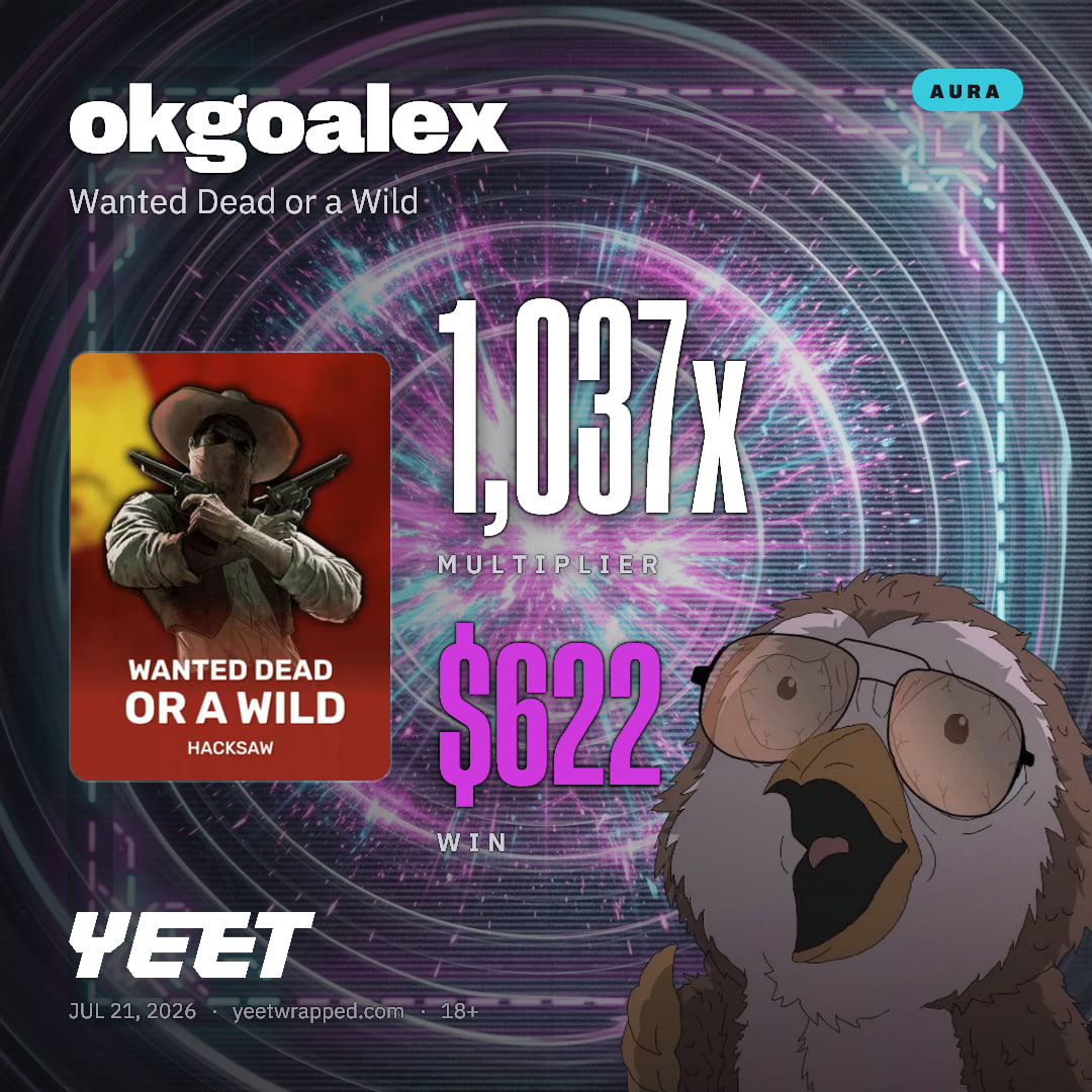 okgoalex hit 1,037x on Wanted Dead or a Wild
