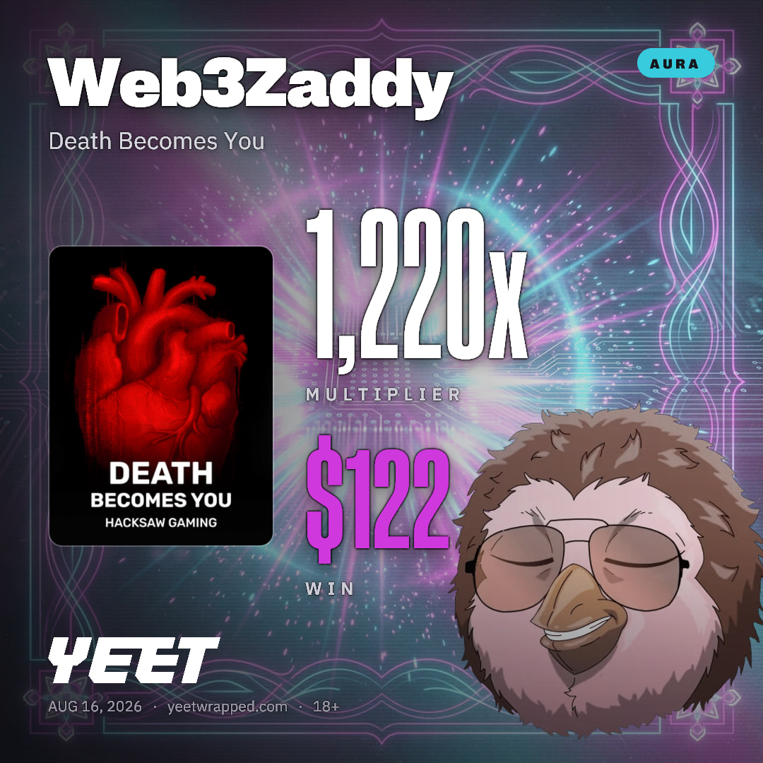 Web3Zaddy hit 1,220x on Death Becomes You