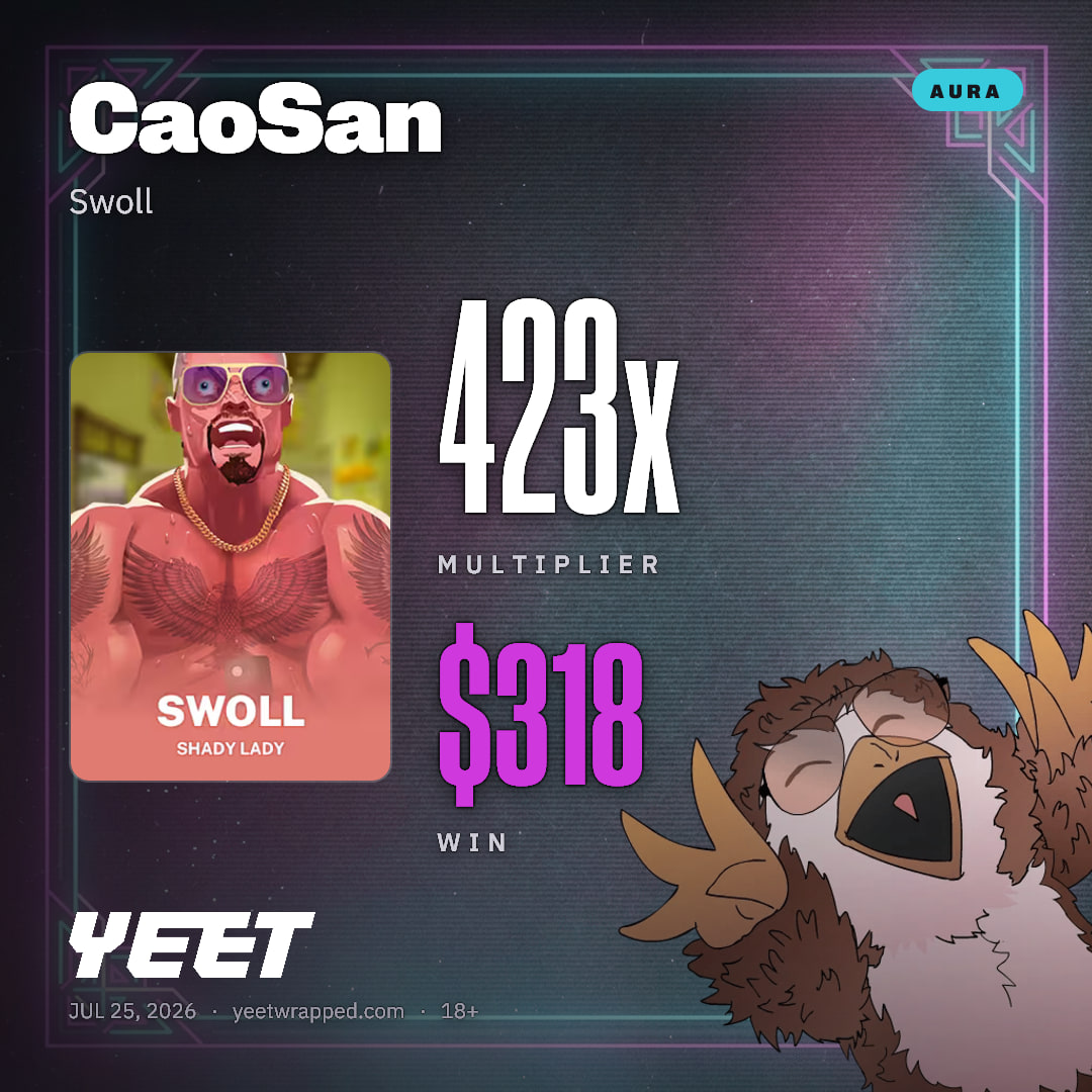 CaoSan hit 423.3x on Swoll