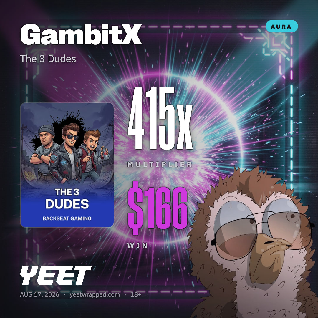 GambitX hit 414.6x on The 3 Dudes