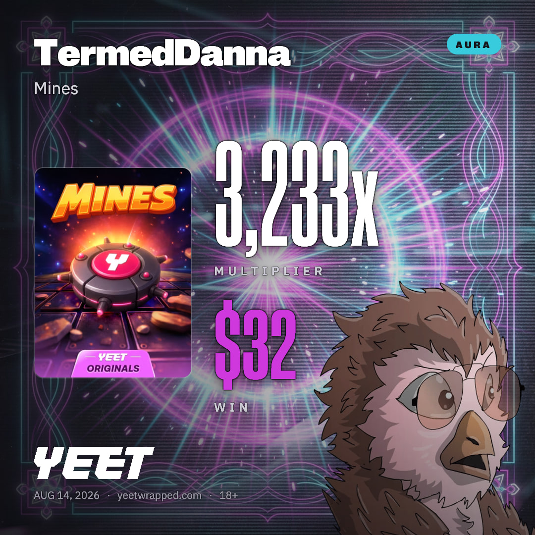 TermedDanna hit 3,233x on Mines