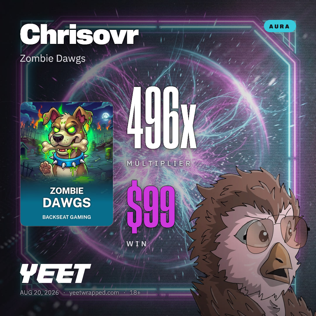Chrisovr hit 495.7x on Zombie Dawgs