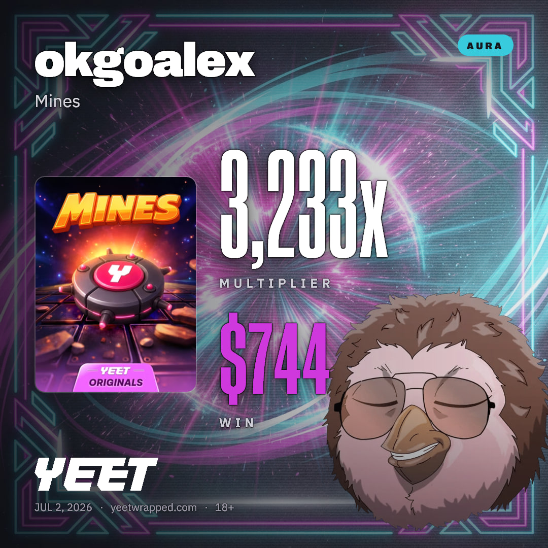 okgoalex hit 3,233x on Mines