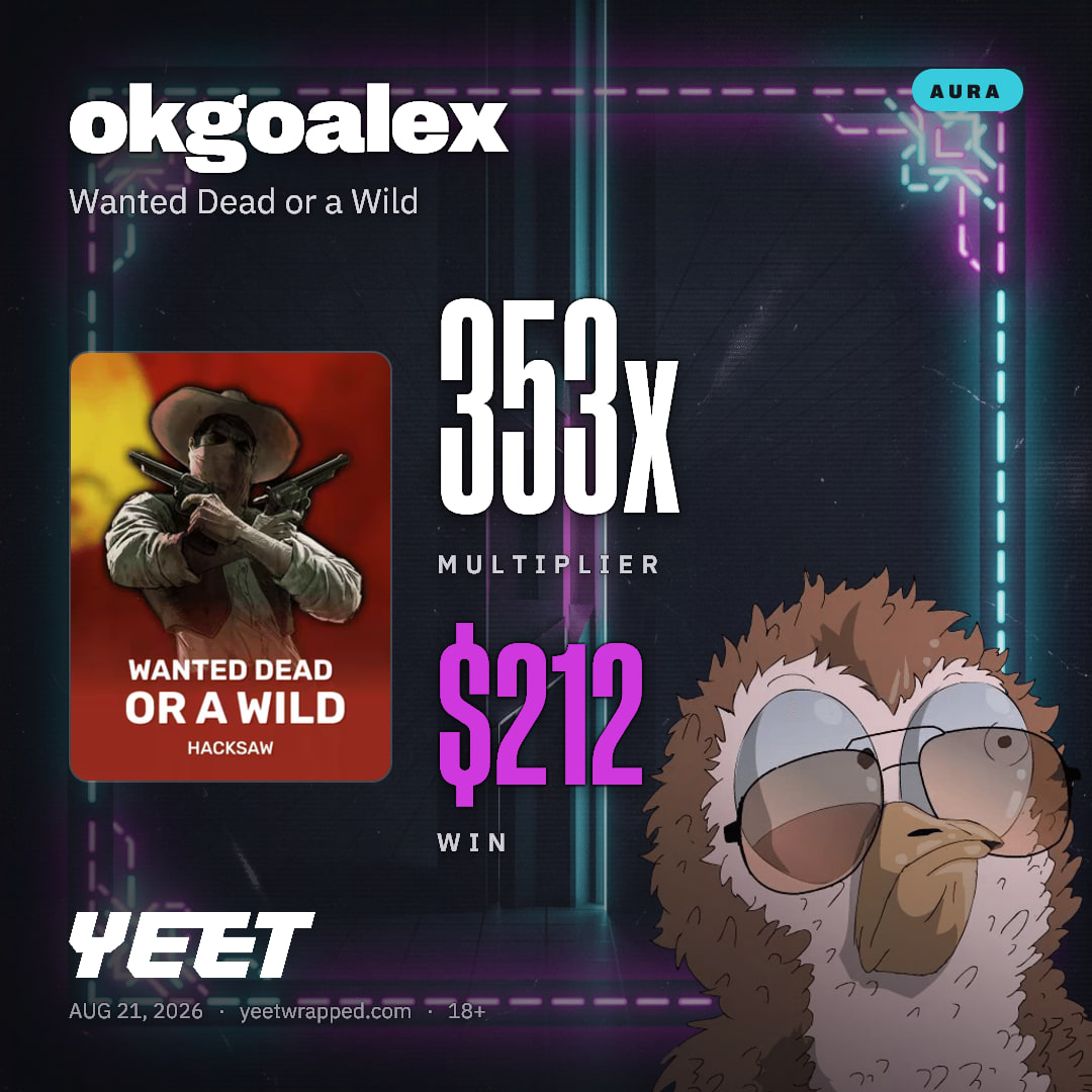 okgoalex hit 352.8x on Wanted Dead or a Wild