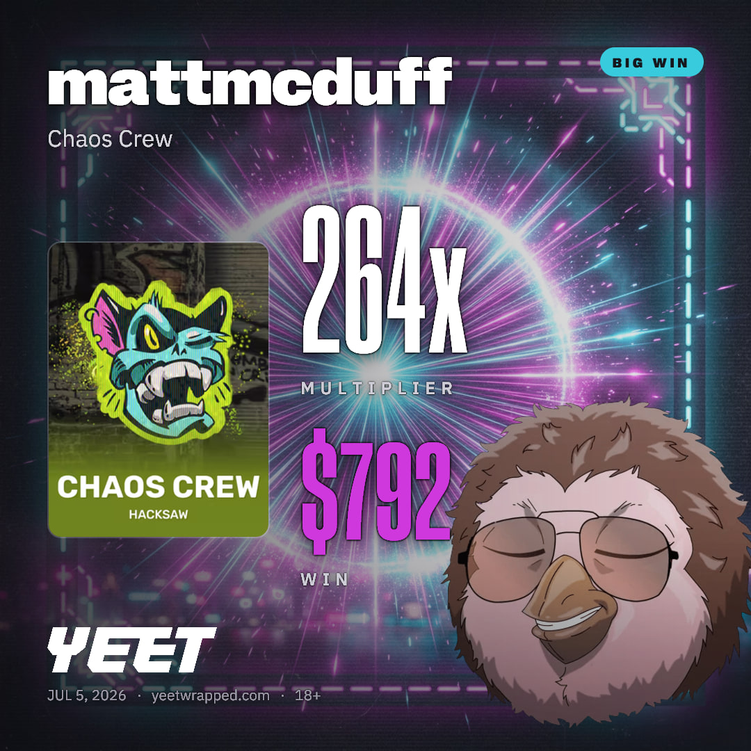 mattmcduff hit 264x on Chaos Crew
