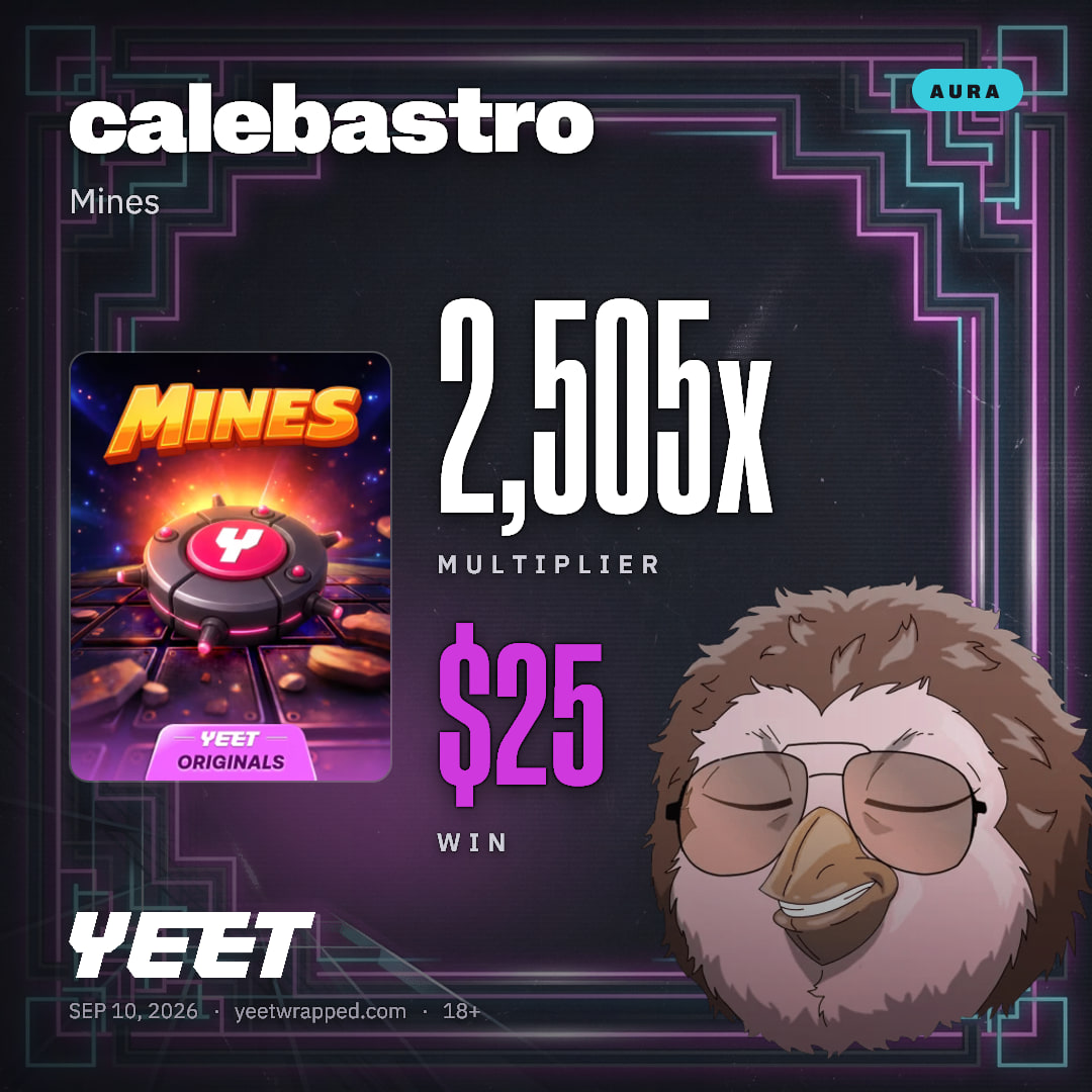 calebastro hit 2,505x on Mines