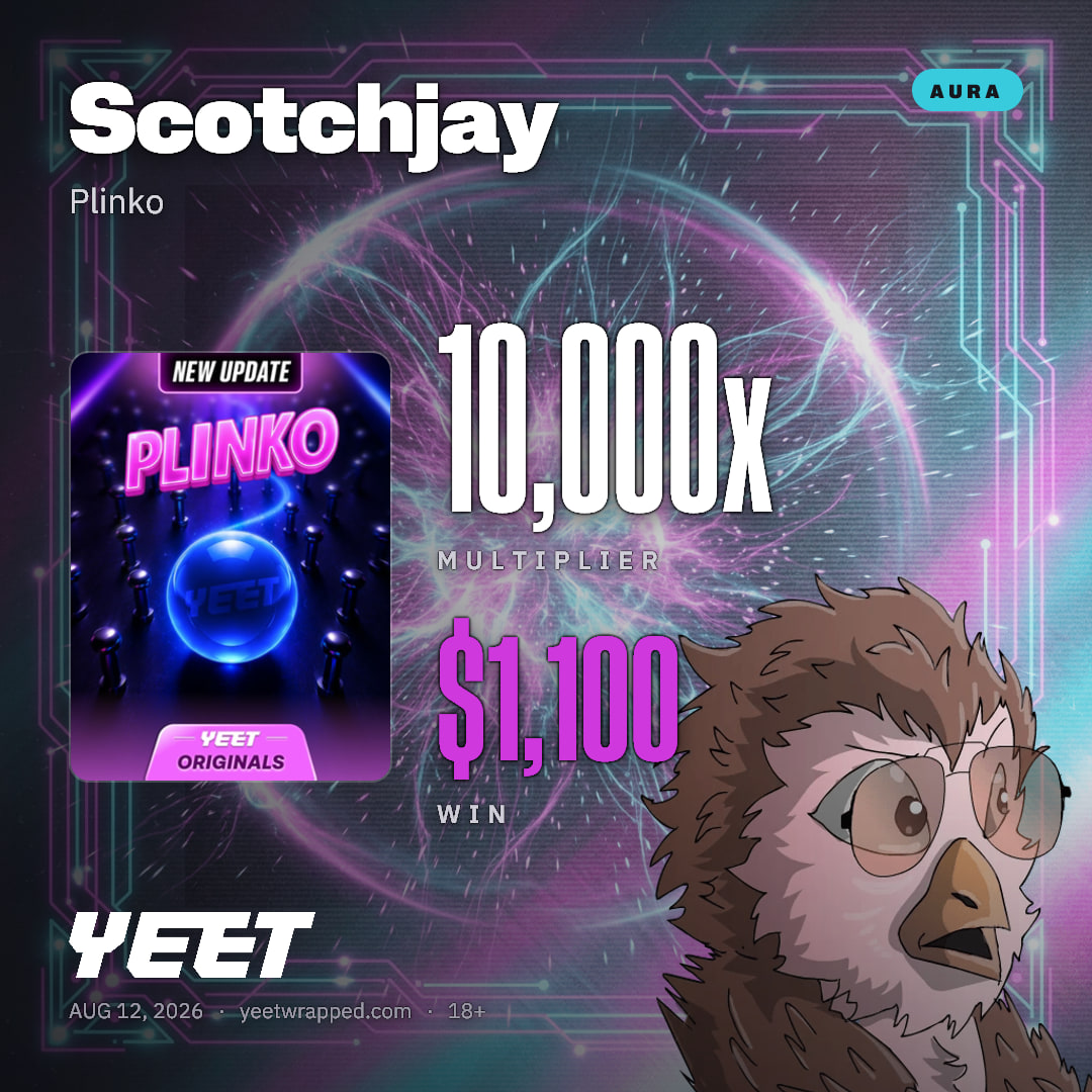 Scotchjay hit 10,000x on Plinko
