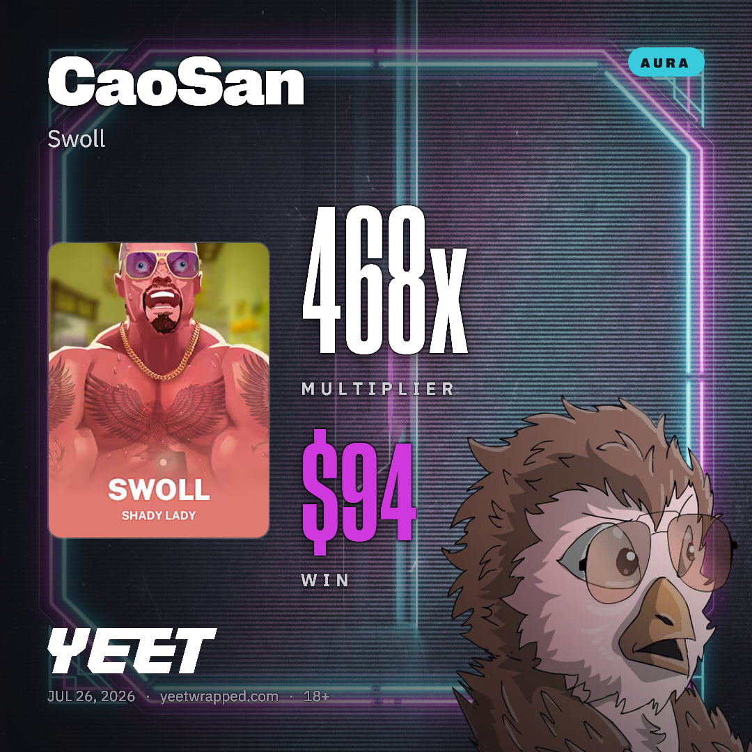 CaoSan hit 468.3x on Swoll