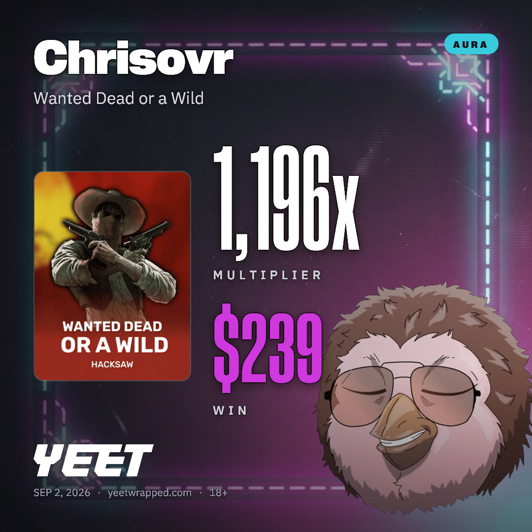 Chrisovr hit 1,196x on Wanted Dead or a Wild